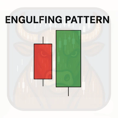Engulfing Pattern