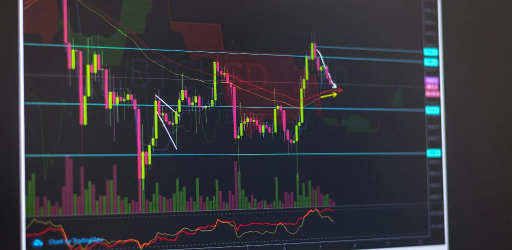 Fundamentals of Technical Analysis