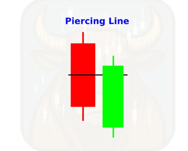 Piercing Line