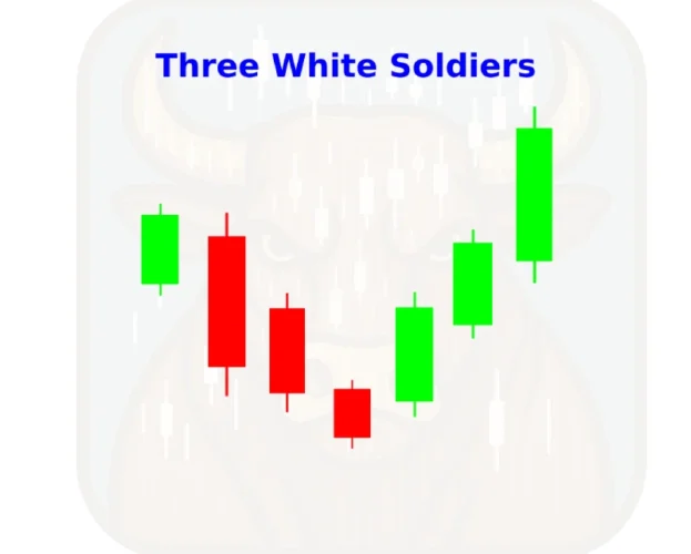 Three White Soldiers
