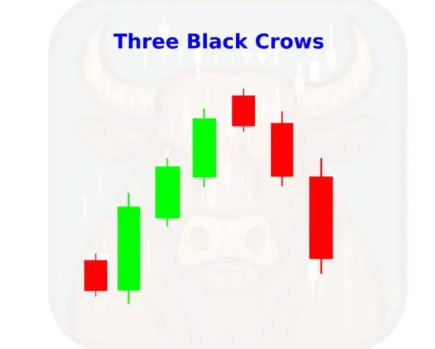 Three Black Crows