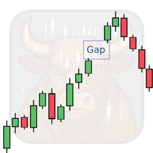Exhaustion Gaps